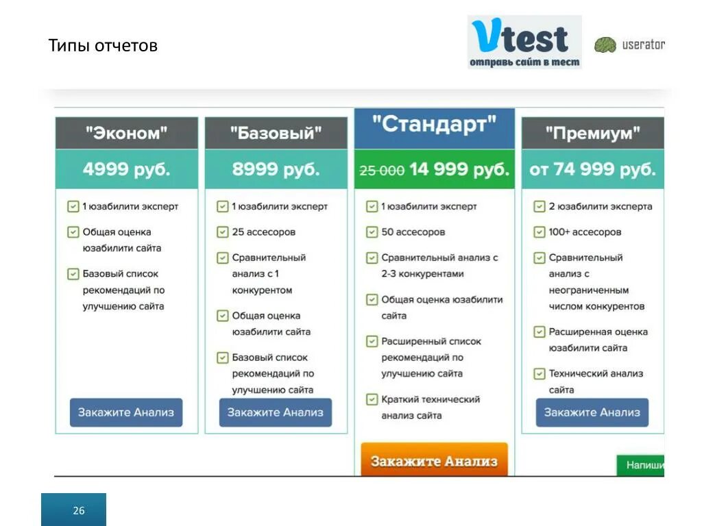 Эконом стандарт премиум. Расширенный список. Типы отчетов. Базовый стандарт премиум. Разница базовый и эконом