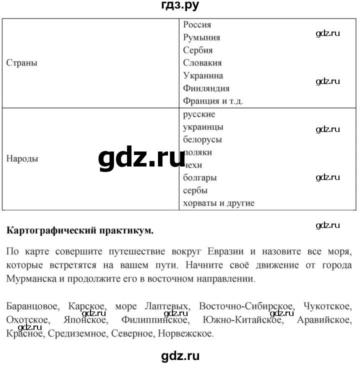 Параграф 21 22 5 класс