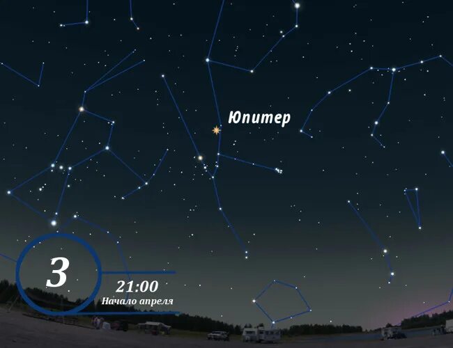 юпитер на звездном небе. юпитер на звездном небе. юпитер и сатурн на звездном небе. юпитер и сатурн на небе в августе 2020. марс на небе.