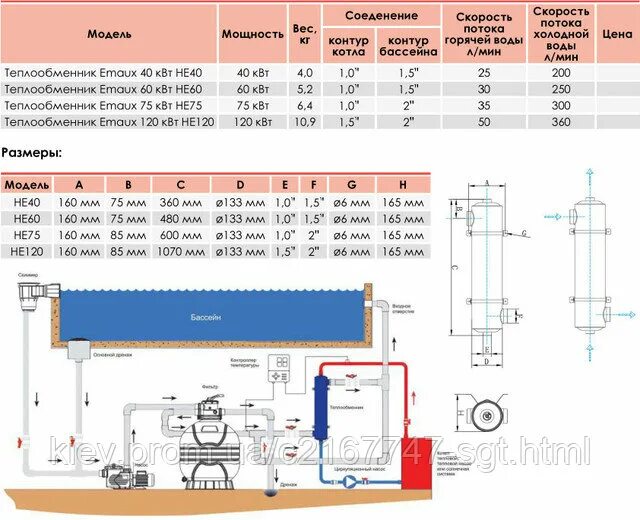 Теплообменник pahlen hi-flow 28 квт. Рассчитать мощность теплообменника для бассейна. Пластинчатый теплообменник 40 квт. Теплообменник мощность вода. Теплообменник pahlen 75 квт.
