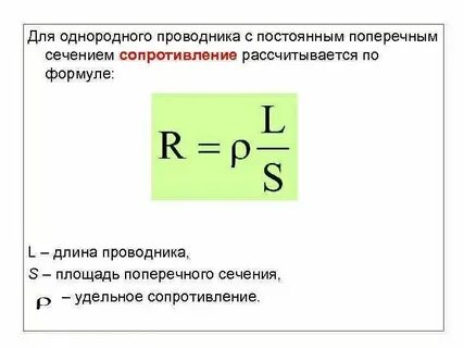 Площадь поперечного сечения соленоида