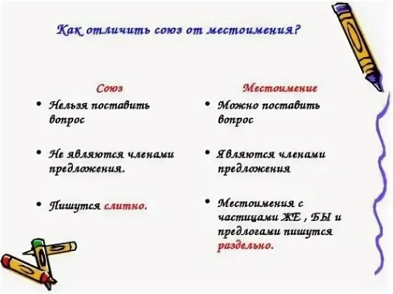 Местоимение с частицей. Как отличить союз от местоимения. как отличить союз от местоимения с частицей. союз и местоимение как отличить. отличие союзов от местоимений.