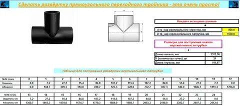 Диаметр врезки в трубопровод
