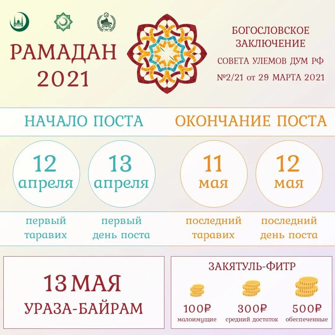 Когда можно есть в месяц рамадан. Рамазан 2021. Рамадан 2021 год. Месяц Рамадан в 2021. Месяц Рамазан в 2021 году.