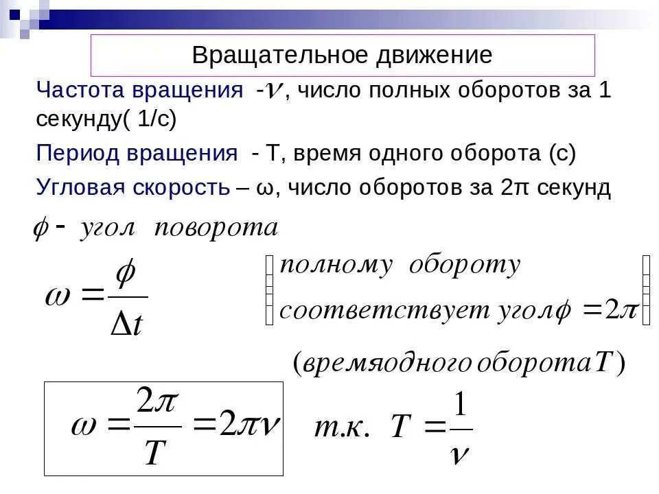 Сколько скорость вращения