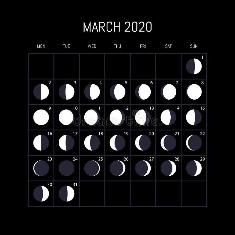 Фазы луны на 2023 год. Луна в марте 2022 фазы луны. Лунный календарь на март 2022. Moon phases. Фазы луны в марте.