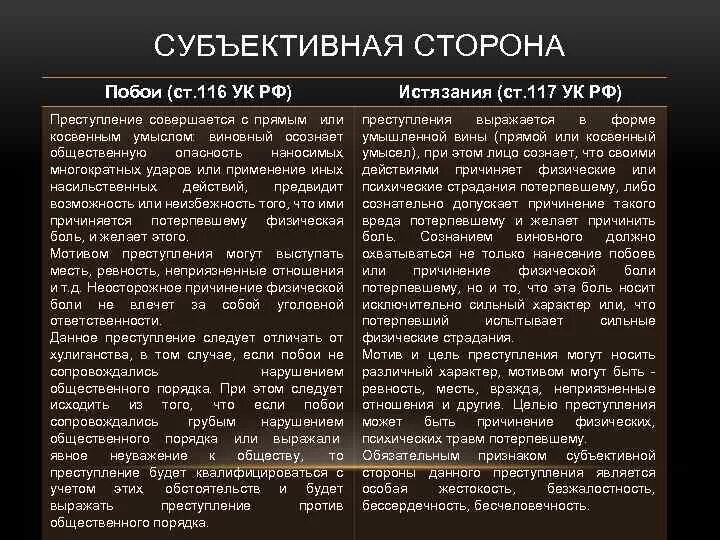 Побои в уголовном праве россии статья. Уголовный кодекс РФ ст 117. Ст116 Уголовный кодекс. 116 Ст уголовного кодекса РФ. Статья 117 УК РФ истязание.