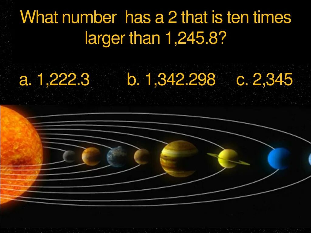 Шестая планета солнечной системы. Сатурн планета солнечной системы краткое описание. Система планет солнечной системы. Сатурн планета краткое. Сатурн вторая по размеру планета.
