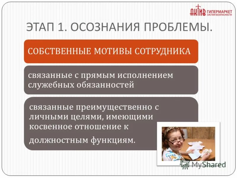 сколько?. внешние источники активности. компенсация расходов на оплату стоимости проезда. мотивация для презентации. мотивация профессиональной деятельности презентация.