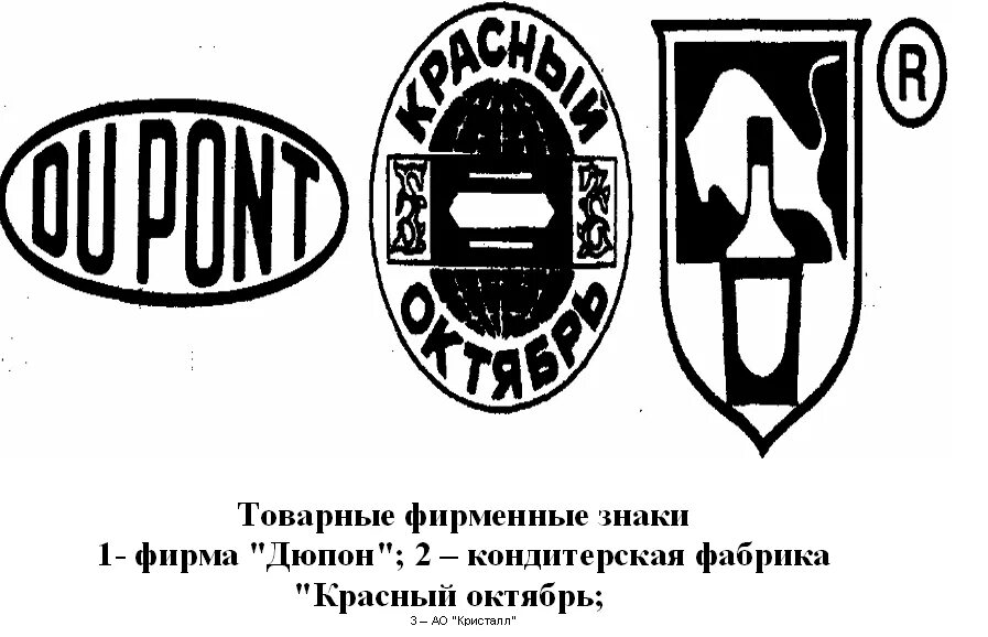 История создания знаков. История создания знаков