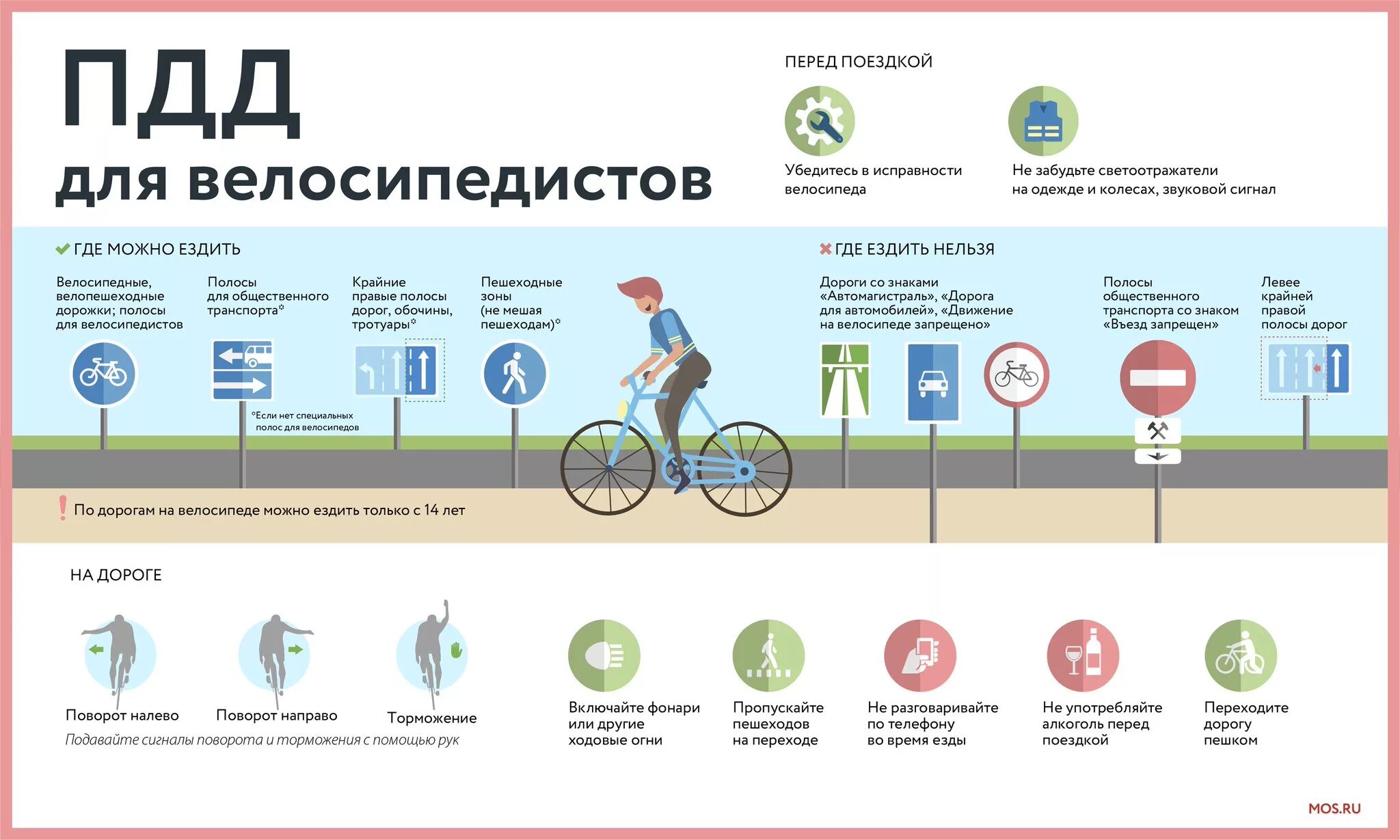 Где можно кататься на велосипеде. Движение велосипедистов по дороге. Кататься на велосипеде можно только. Катайся на велосипеде во дворе. Ездить откуда.