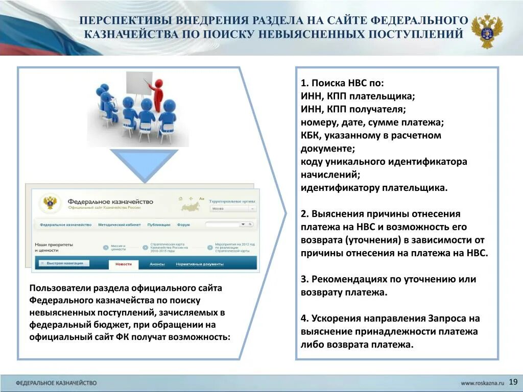 Казначейство. Задачи федерального казначейства РФ. Направления деятельности федерального казначейства. Перспективы развития федерального казначейства. Инн казначейства россии