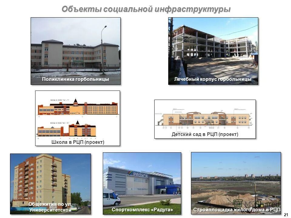 социальные объекты москвы. строительство объектов социальной инфраструктуры. так поселок московский. москва детский сад коммунарка радуга. объекты социальной инфраструктуры москва.