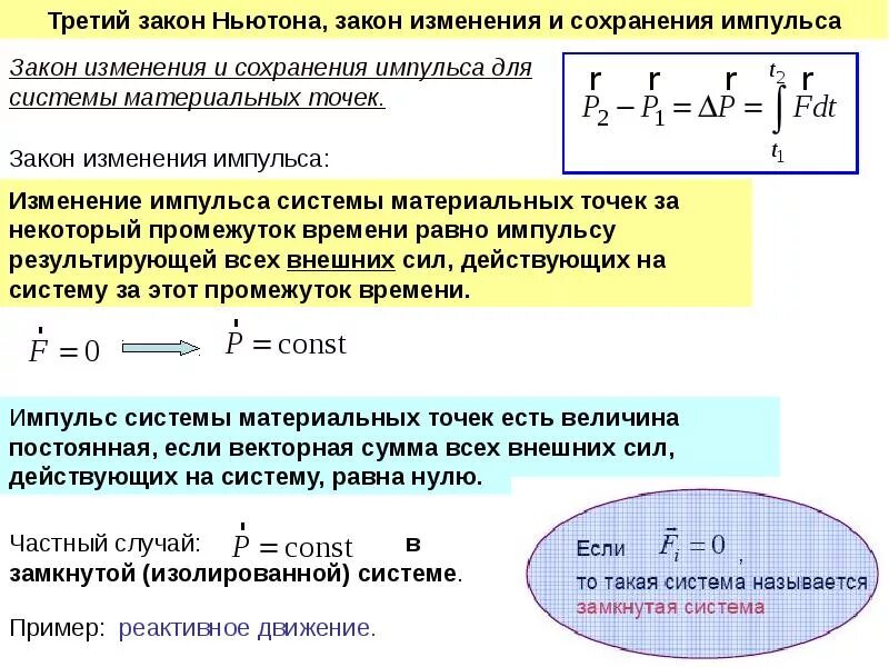 Закону силы подчиняется