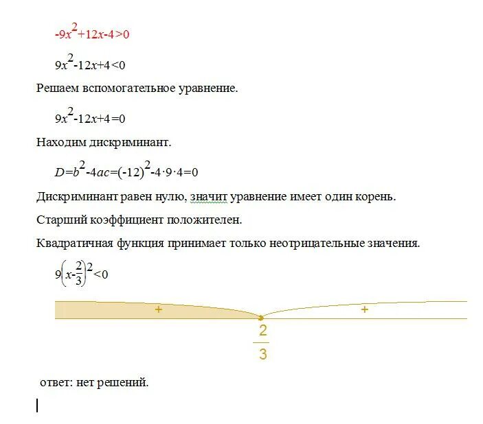 Неравенство 4х 2 2х 5. Неравенство х+4 х-9. Решите неравенство (х+2)(х-4). Решите неравенство х2>4. 4х/5-2х меньше 0.