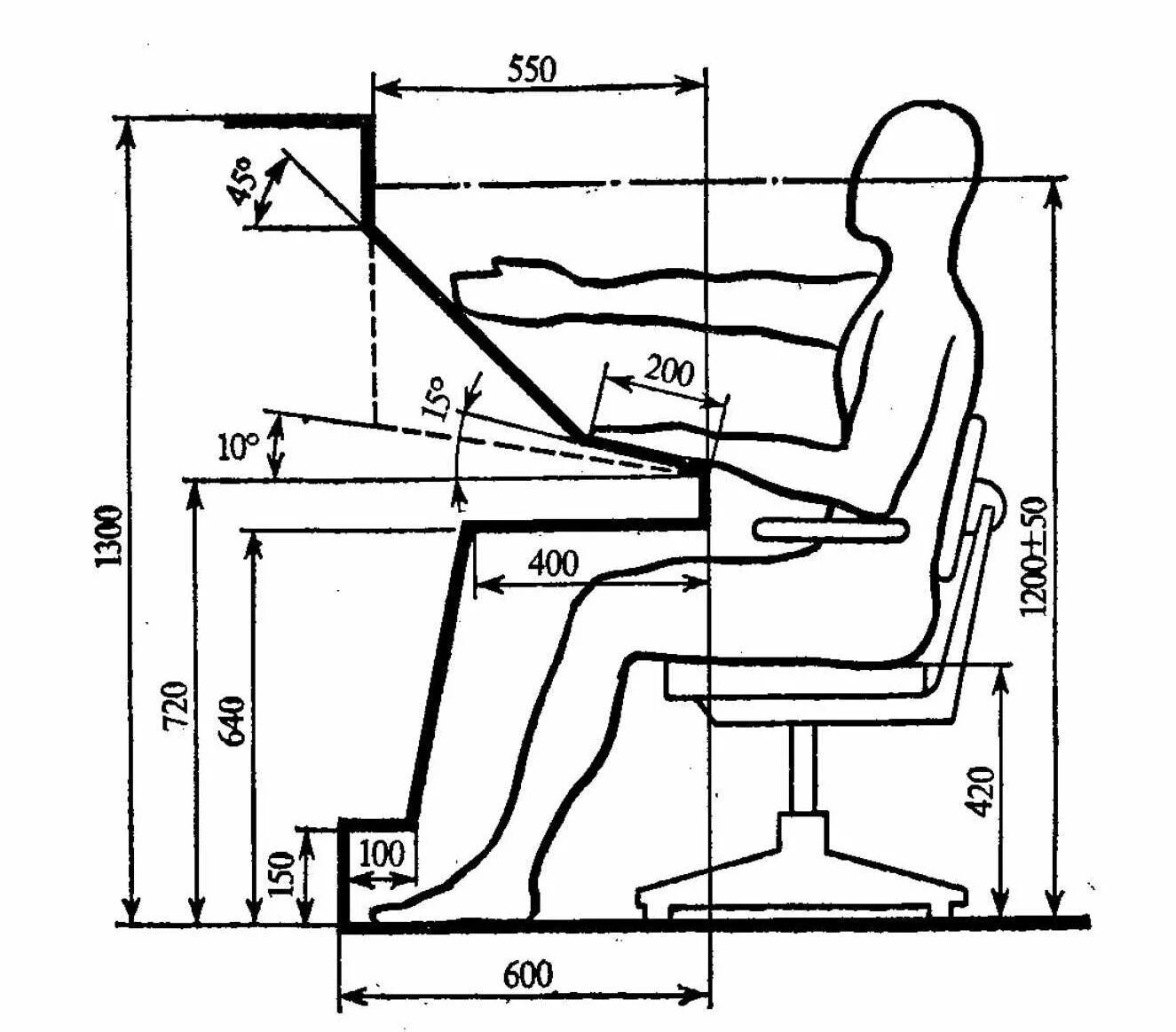 Высота стола 800. Эргономика высота пульта управления. Антропометрические параметры рабочего места. Эргономика рабочего места дежурного по станции. Эргономические нормы стул.