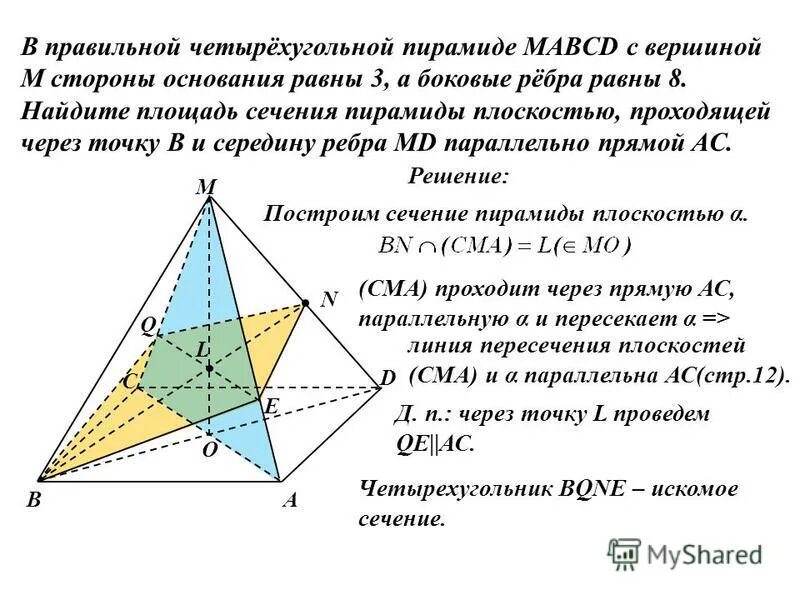 Периметр сечения пирамиды