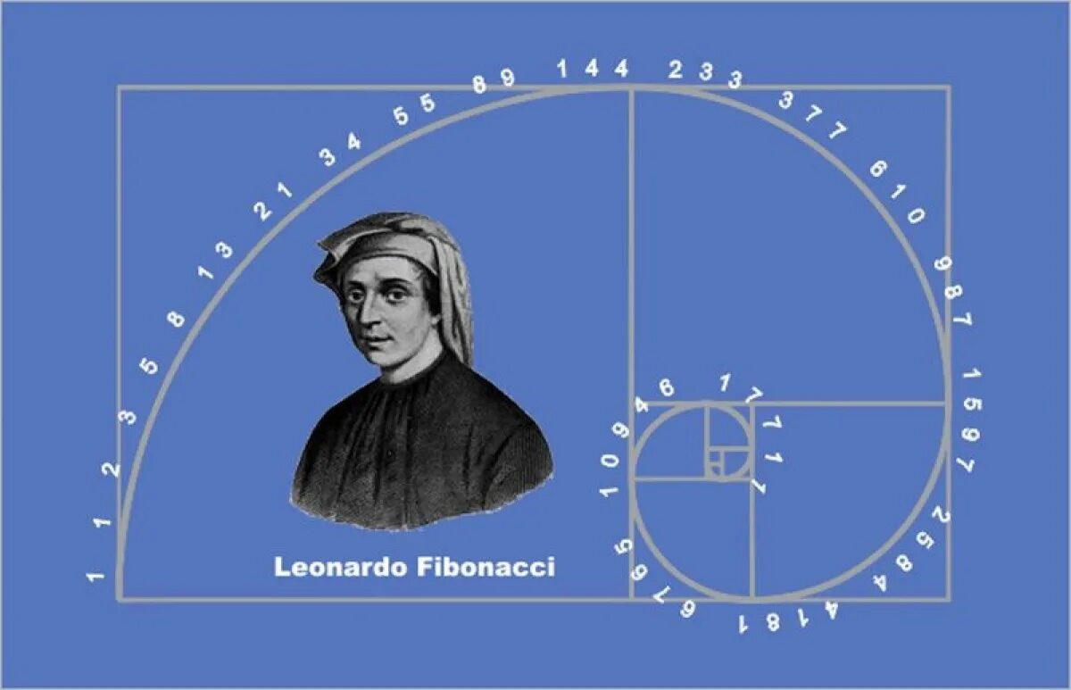 Числа фибоначчи f. Леонардо пизанский золотое сечение. итальянский математик леонардо пизанский. леонардо фибоначчи золотое сечение. леонардо фибоначчи пизанский последовательность.