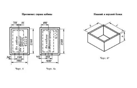 Блоки шахт лифтов