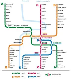 Пражская на карте москвы