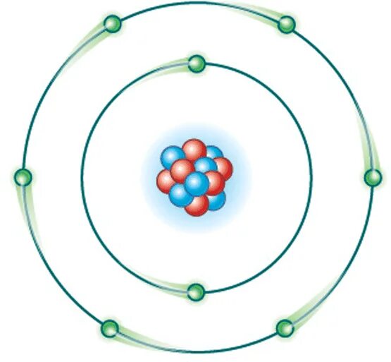 Атом длс. Модель атома. Атом кислорода. Макет атома. Макет атома кислорода.