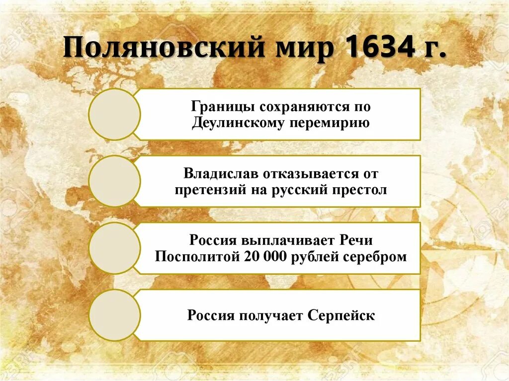 Поляновский мир, 1634 г.. Поляновский Мирный договор 1634. Поляновский договор 1634 года.