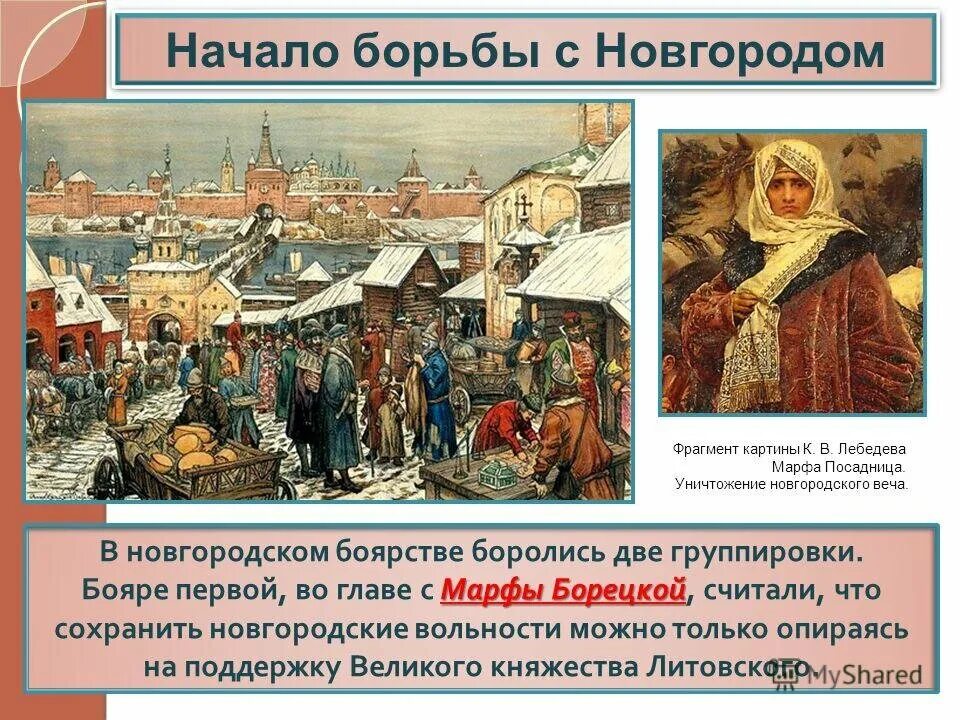 Присоединение Новгорода к московскому княжеству 1478.