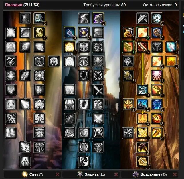 3. пал хил. 3. ветка паладина дд 3. пал хил.