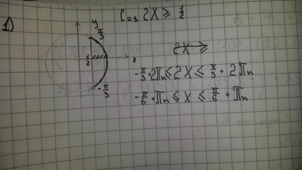 2cos x 5 1. Cosx больше 1/2 решение неравенства. Cos2x меньше или равно 1/2. Cos x меньше или равно 1. Решение неравенств cos<0,5.