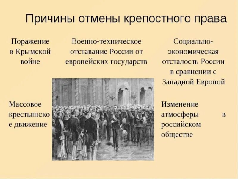 Подготовьте тезисы почему отменить крепостное право. Крепостное право. Учреждения для обсуждения мер по устройству быта помещичьих крестьян. Зачес отменили крепостное право. Причиеы отпены крепостногомрава.