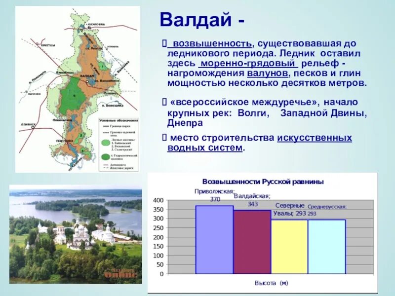 Кряжи восточно-европейской равнины. Валдайская равнина на карте. Расположение валдайской возвышенности. Валдайская равнина на карте. Валдайская возвышенность возвышенность на карте.