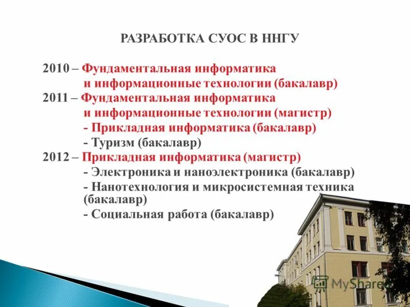 институт информационных технологий и автоматизации. информационные системы и программирование программист. бакалавриат сокол. информационные технологии учебная пособия. спбгутд институт информационных технологий и автоматизации.