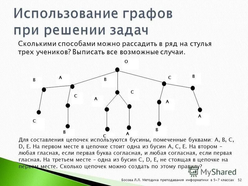 Маршрут сколько способов
