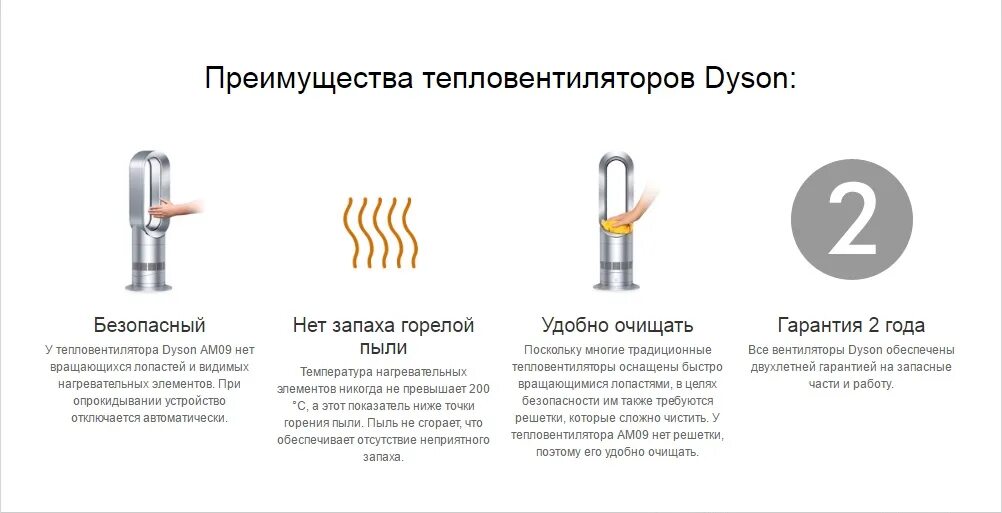 Тепловентилятор плюсы и минусы. Безопасность использования тепловентилятора. Уровень шума тепловентилятора. Тепловентилятор Dyson в разрезе.