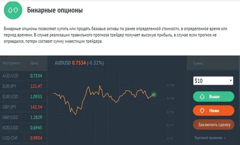 Бинарные опционы на андроид