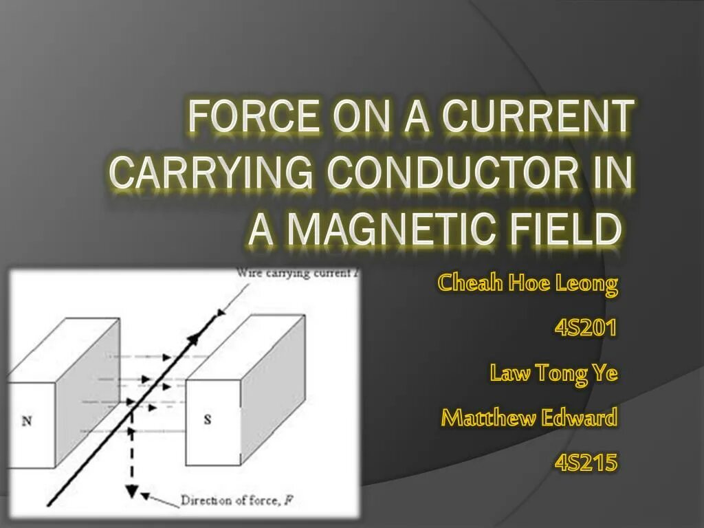 Carry current. Current-carrying conductor. Magnetic Force on a current. Magnetic field of a current-carrying conductor. Magnetic Force on a current questions Zambak.