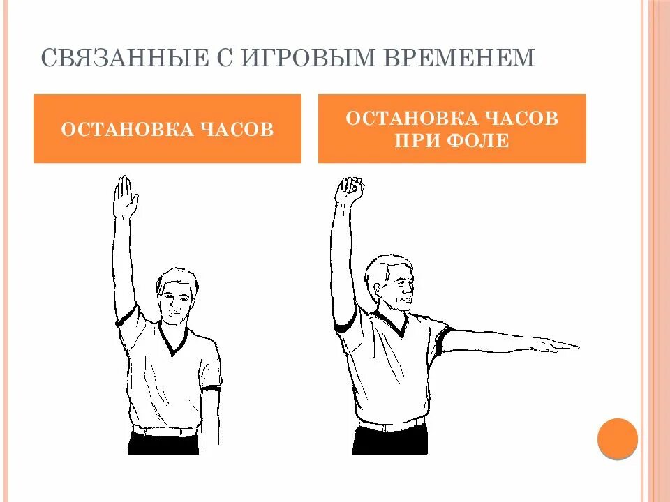 Жест фол. Аут в баскетболе жест судьи. Баскетбол фолы судейские жесты. Жест фол. Жесты судей в баскетболе неспортивный фол.