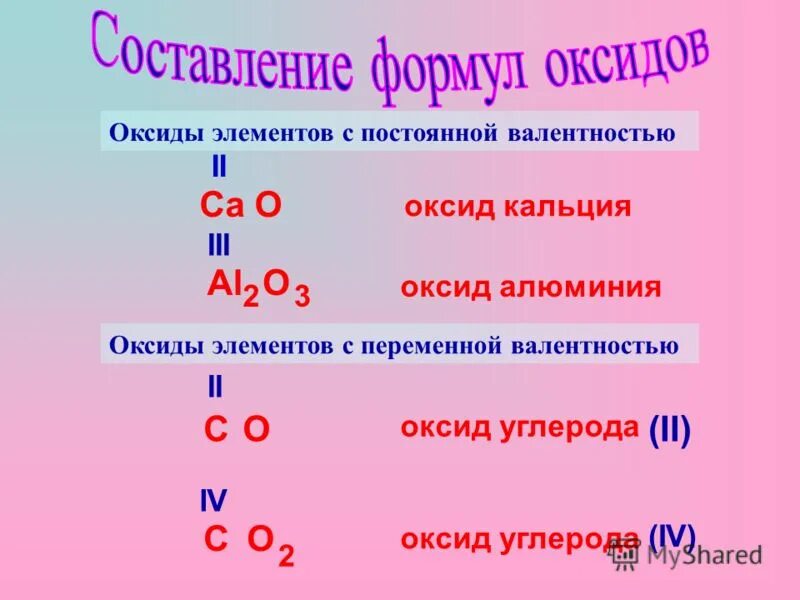 Na2co3 валентность. Оксид кальция валентность. Составьте формулы веществ по валентностям элементов. Валентность оксидов. Как составлять формулы оксидов.