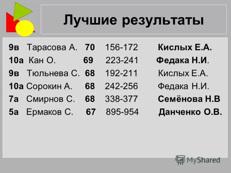 Каникулы по триместрам в 2020-2021 году в москве. Длительность четвертей в школе. Четверти и каникулы в 2021 2022 году. Весенние каникулы 2022. Третья четверть с какого по какое.