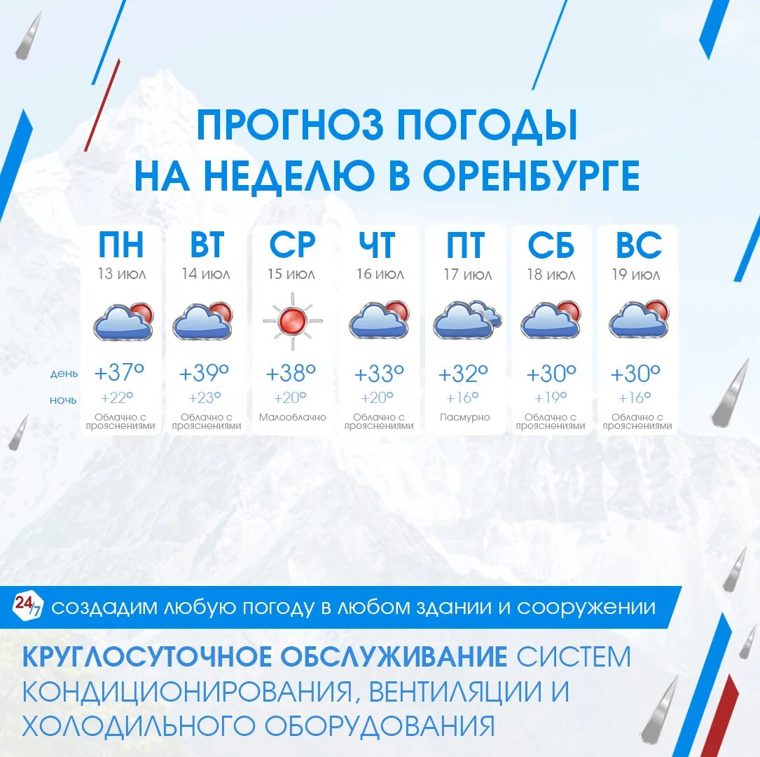Прогноз погоды в оренбурге на 10 дней. Погода в оренбурге на неделю 2024 августа. Погода в хабаровске. Погода оренубр. Гисметео екб.