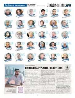 Человек года регионы