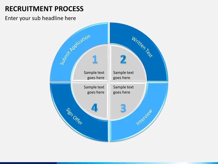 Patch management