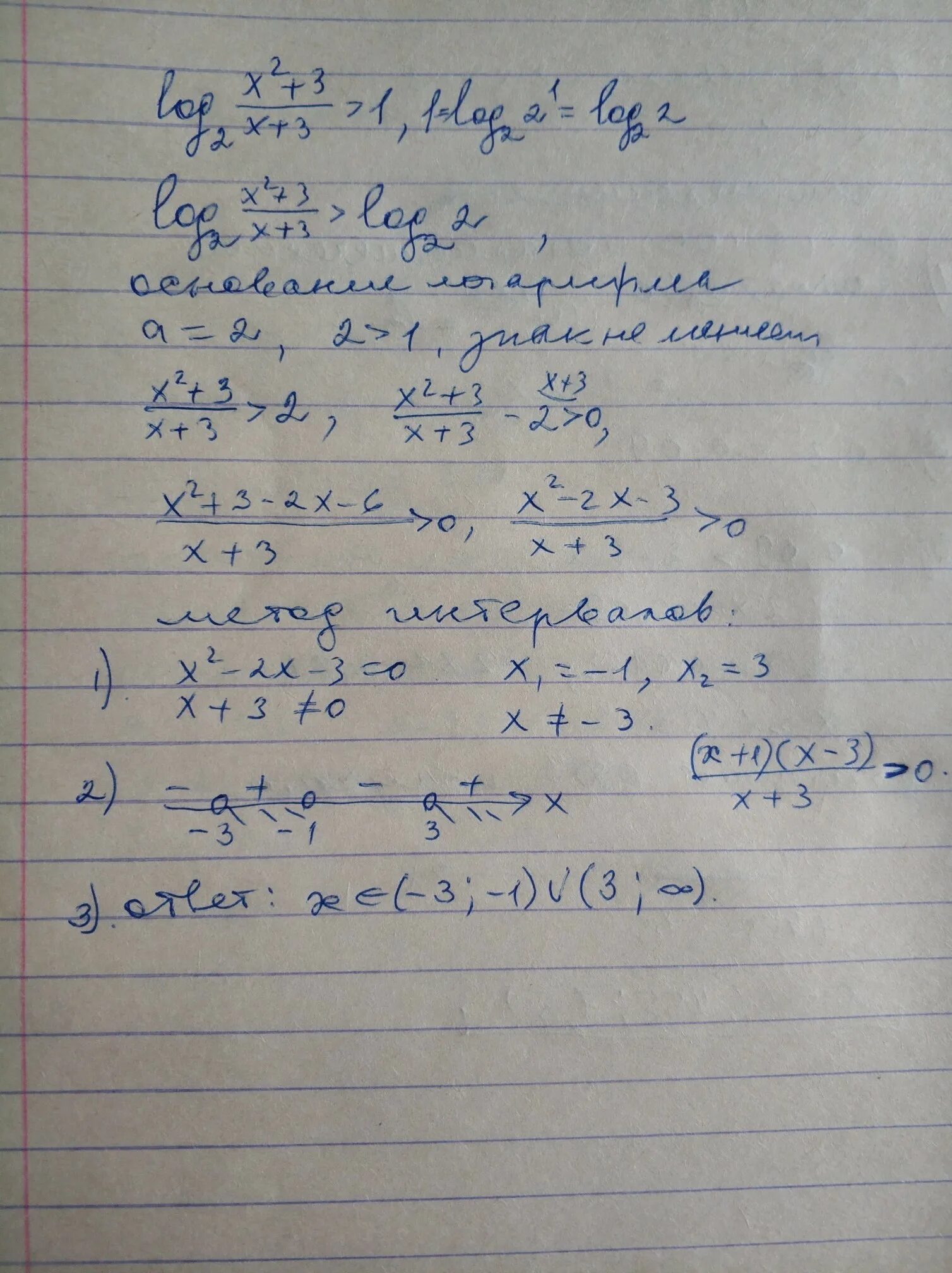 Log 2 x больше 3. Log2(x2-3x)=2. 2log2 x 1 x 1.3 log2 x 1.3 2 2. 3. Log2 x + log2 (x - 1) ≤ 1. Log 2x (3x-1) log 3x (2x-1).