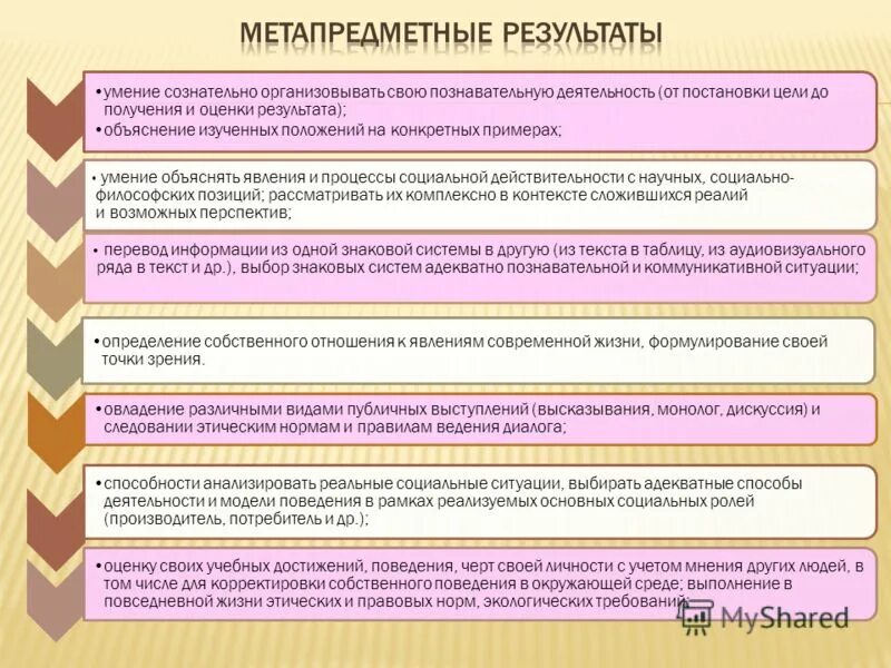 Приемы формирования умений. Общеучебные умения. Учебные навыки примеры. Учебные умения и навыки. Учебные умения.