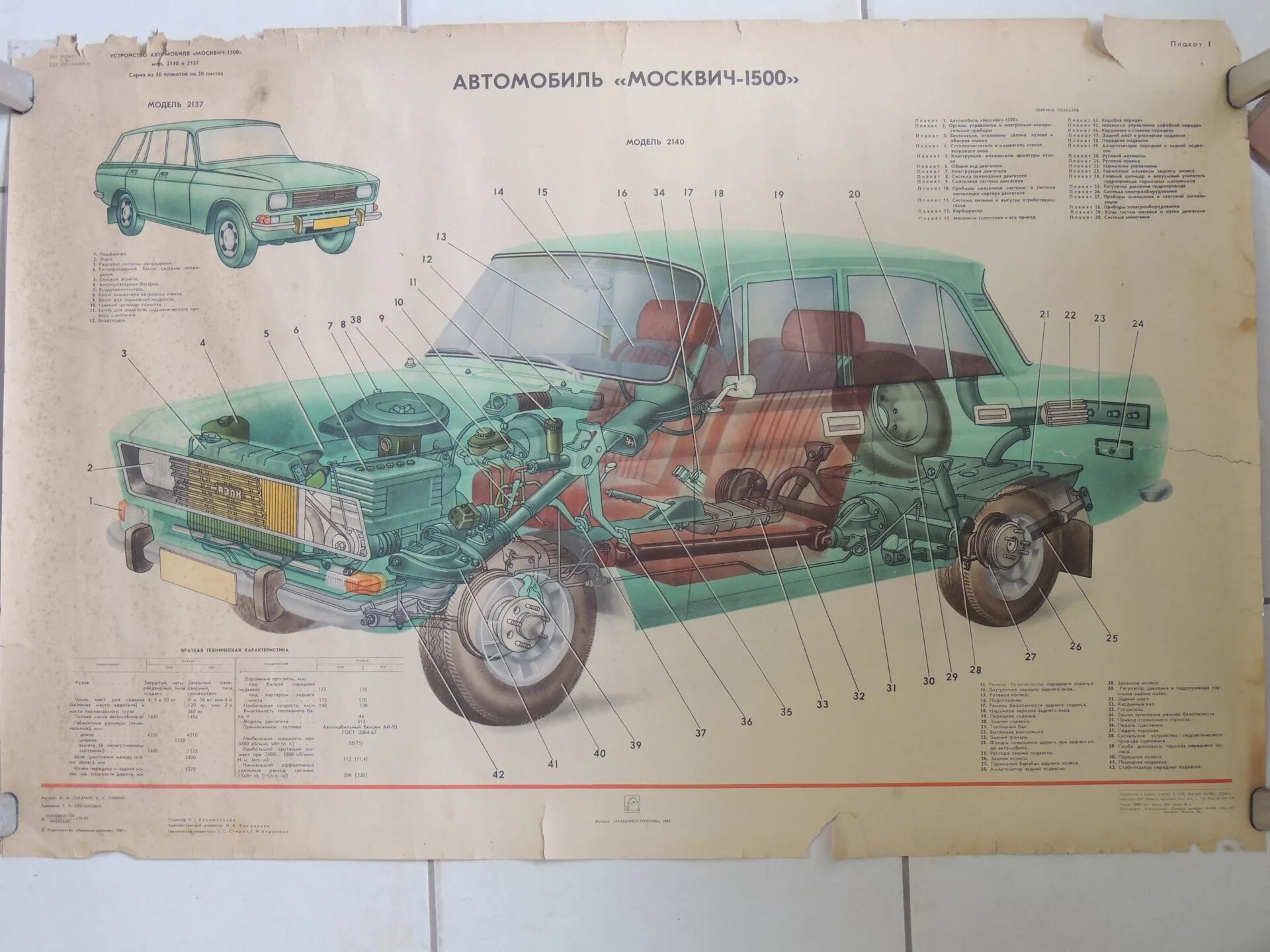 Учебник по устройству грузового автомобиля. Тормозная система газ 69. Плакаты устройство автомобиля. Газ 69 устройство автомобиля. Плакаты устройство автомобиля.