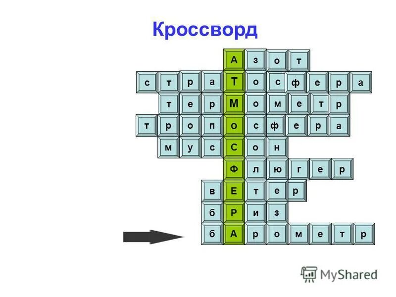 Кроссворд биосфера 10 слов. Красвордьна тему атмосфера. Кроссворд. Кроссворд на тему атмосфера. Кроссворна тему воздух.