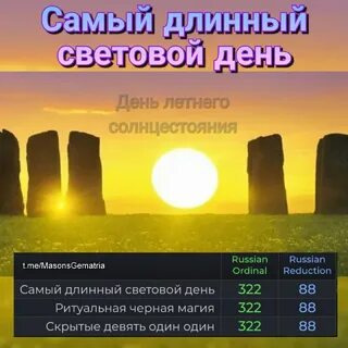 Какой самый длинный световой день