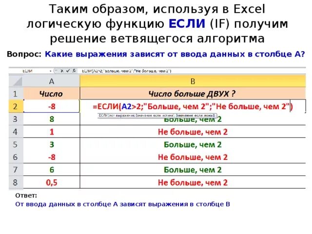 Как записать логическое выражение в excel. Логические выражения в эксель. Логические формулы в excel. Логическая функция если в excel. Функция если 3 условия