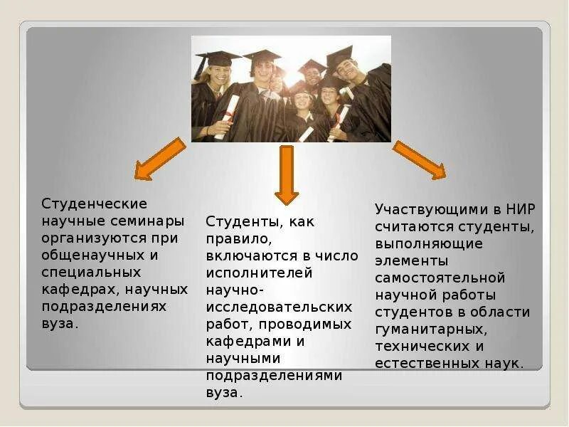 Научно-исследовательская работа студентов. Исследовательская работа студентов. Исследовательская работа в вузе. Научно-исследовательская работа студентов в вузе.