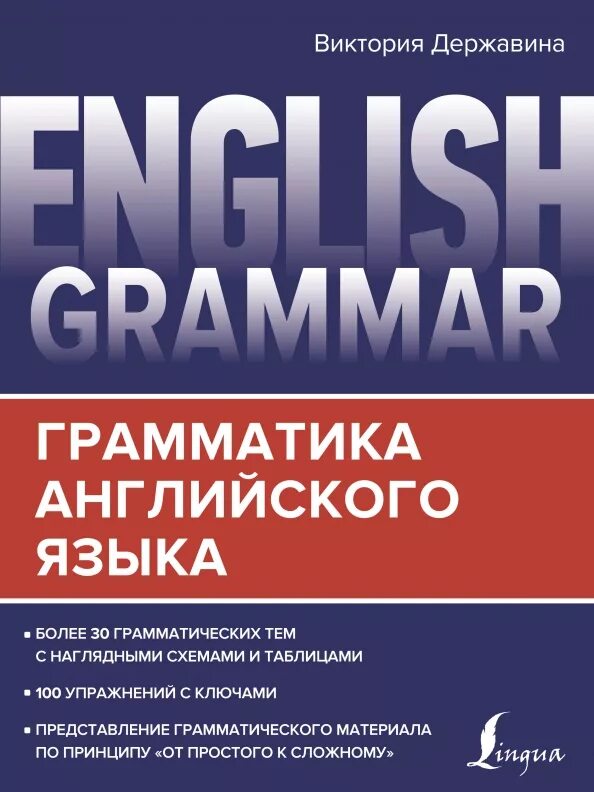Грамматика английского языка. Английская грамматика в таблицах. Английская грамматика на русском языке. Английская грамматика в таблицах и схемах. Английская грамматика в таблицах.